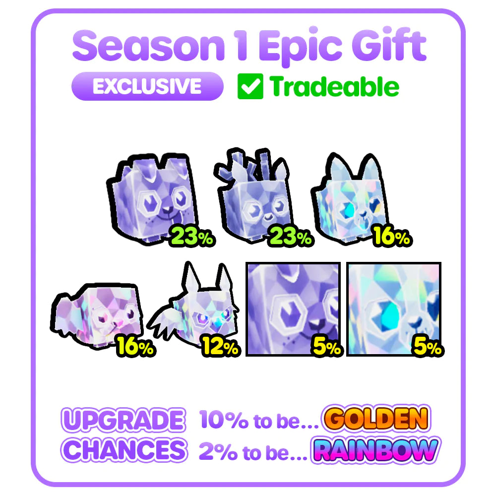 PET SIMULATOR - Mystery Pet Treasure Plush 2-Pack (Two 4" Collectible Plushies, Series 1) [Includes DLC]